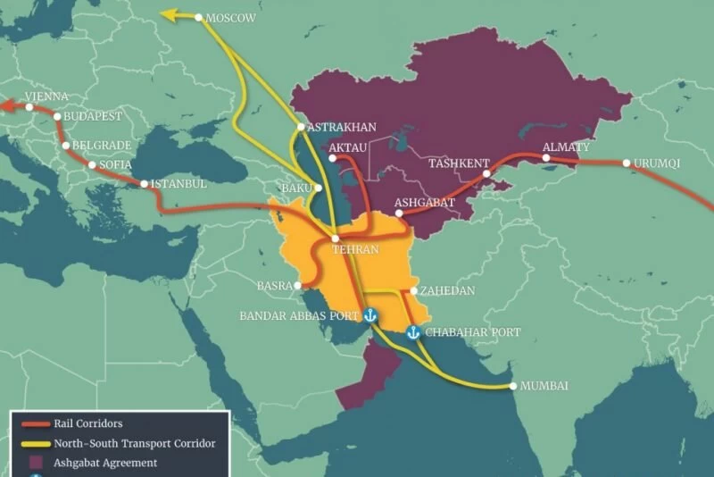 جدول زمانی کریدور شمال به جنوب از سال 2000 تا 2023 میلادی